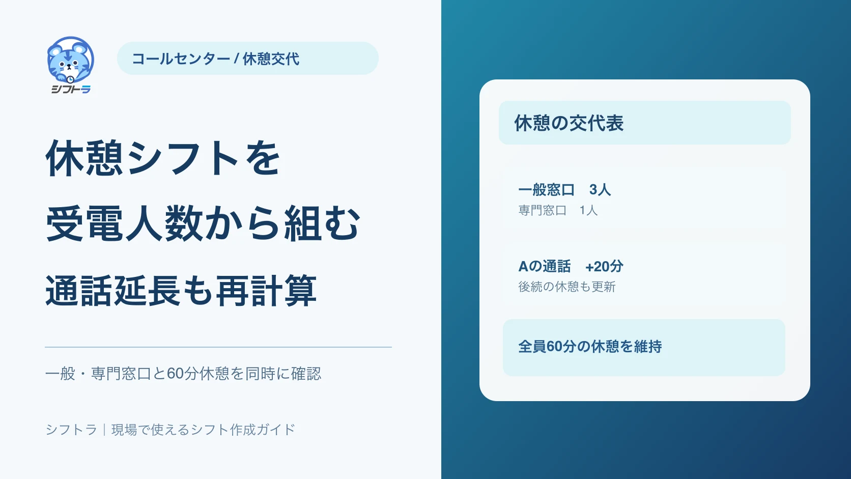 コールセンターの5人の休憩シフトと通話延長後の交代表