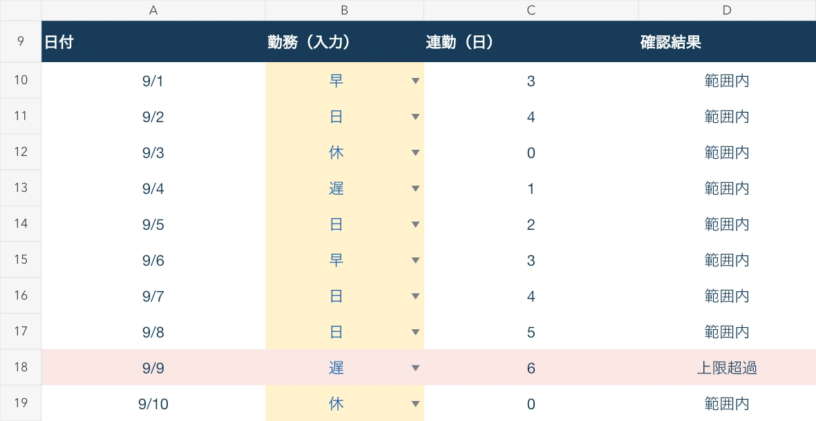 配布ファイルの記入例。9月1日は前月末の2連勤を引き継ぎ、9月9日は6連勤になります。