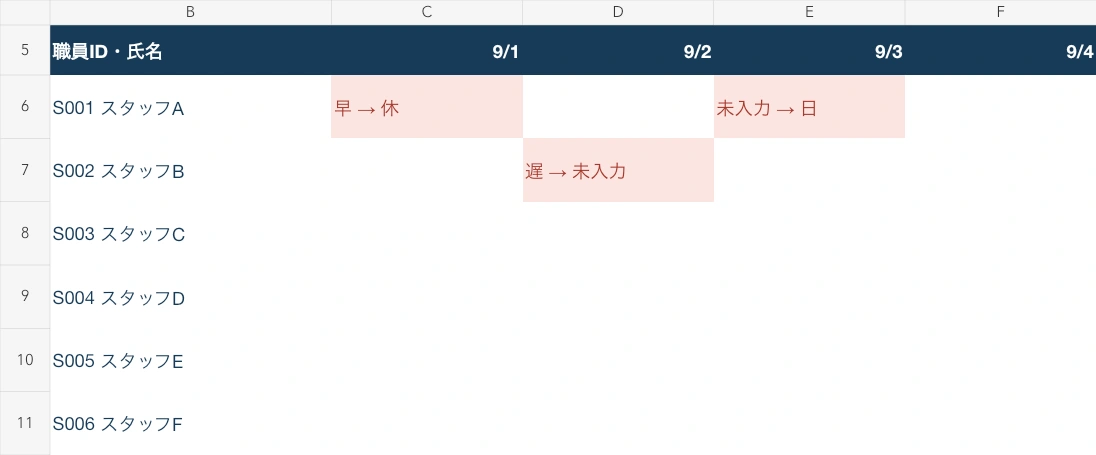 配布Excelの差分。勤務変更・未入力からの追加・未入力への変更を表示します。