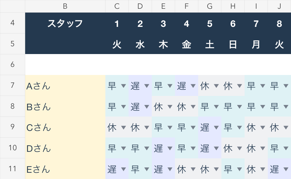 AさんからEさんまでの勤務欄に早・遅・休を入力したテンプレートの表示例