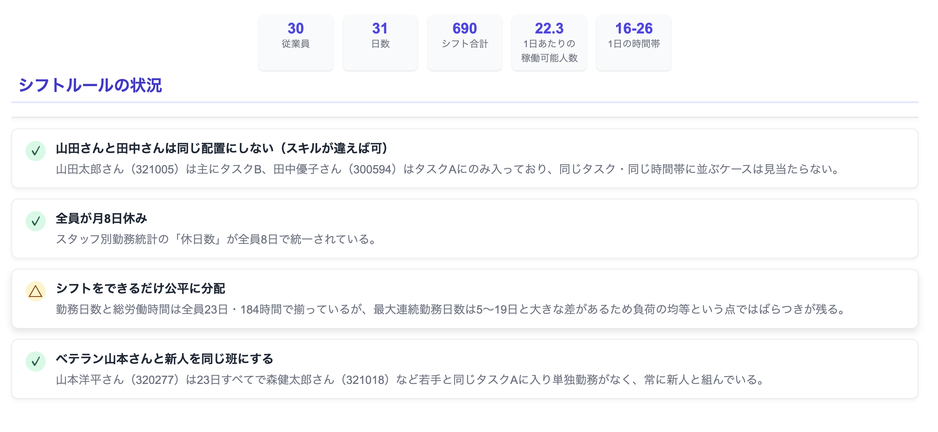 AIが条件を解析するイメージ