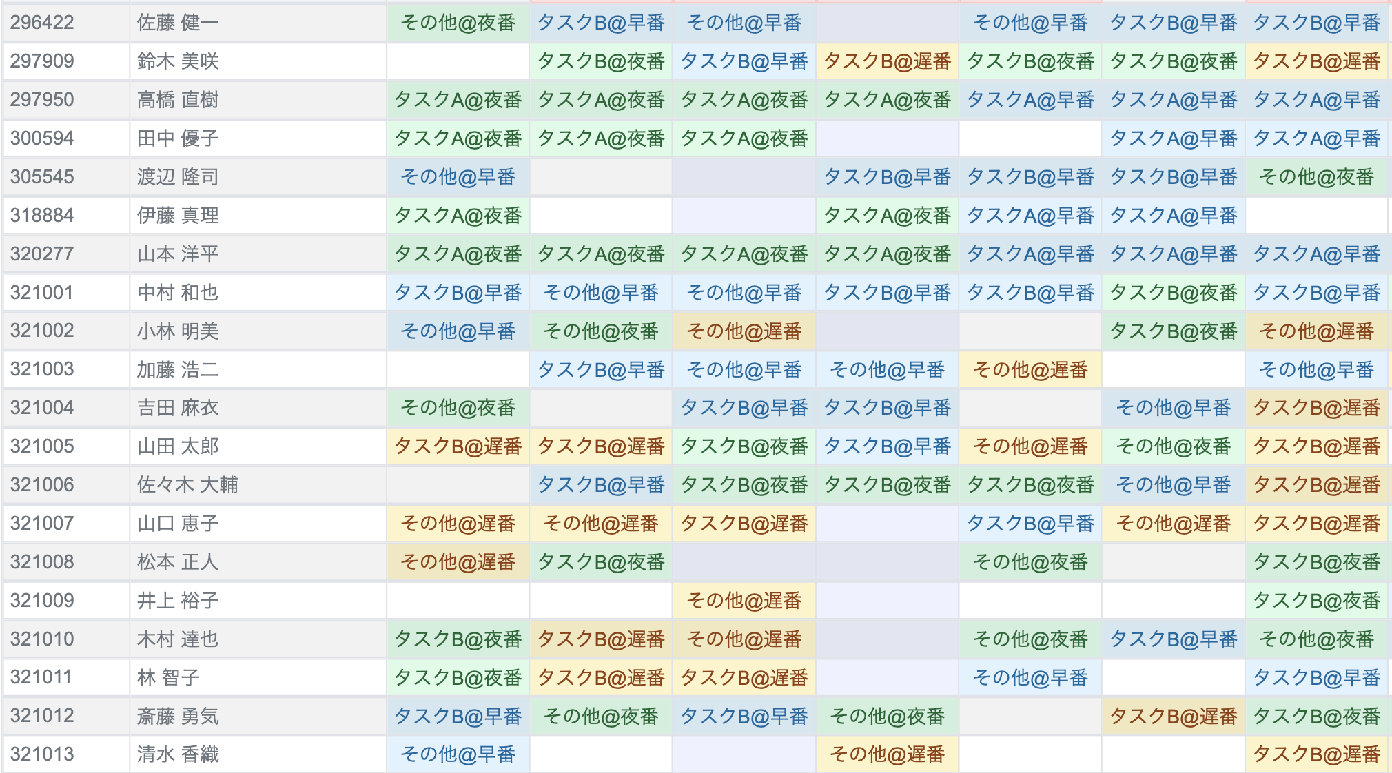 AIがシフト表を自動生成する画面